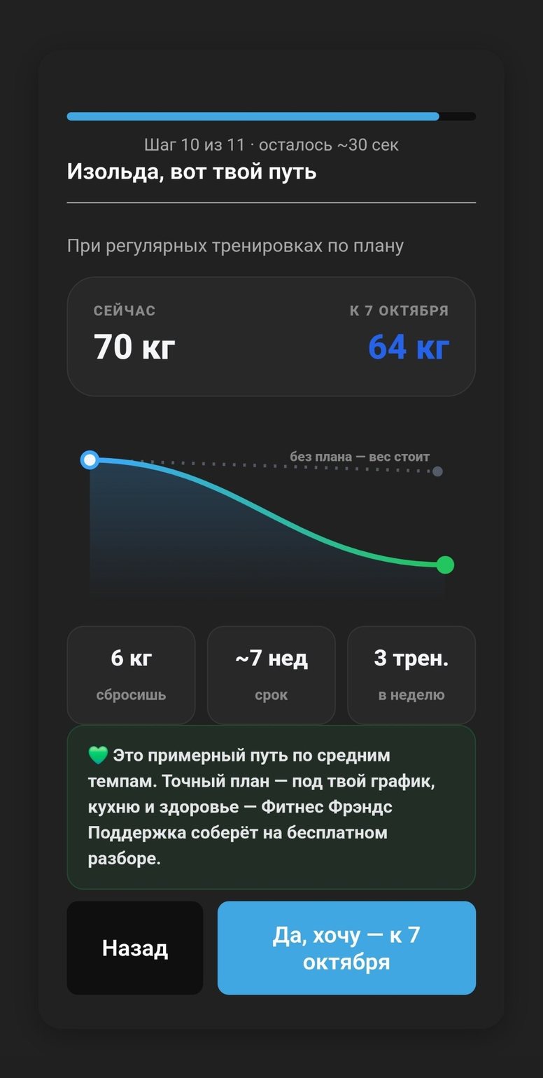 Quiz result